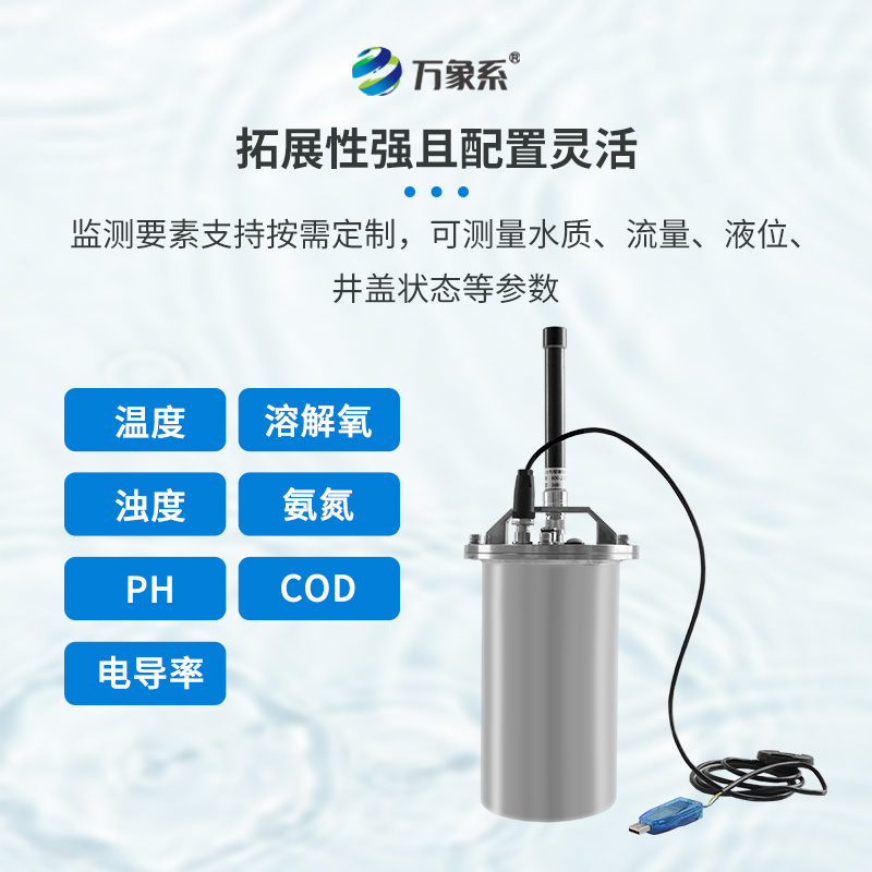 數據驅動的城市水環境管理:排水管網水質監測系統